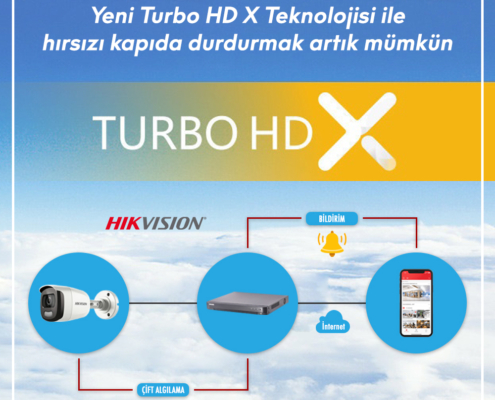 Turbo HD X teknolojisi nedir? Nasıl çalışır?